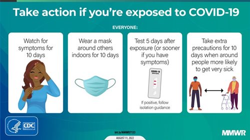 Take action if you're exposed to COVID-19 Take action if you're exposed to COVID-19