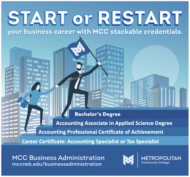 Start or Restart Your Career get more information from the MCC Business Administration by going to mccneb.edu slash business administration